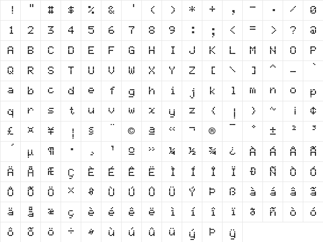 Bubbledot Medium  glyph index