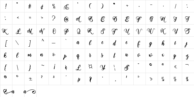 adinda script Regular  glyph index