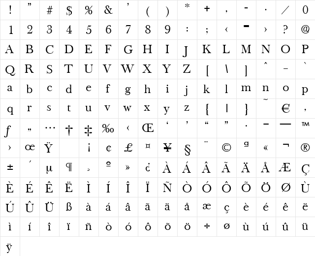 Oldbaskerville-Regular Regular  glyph index