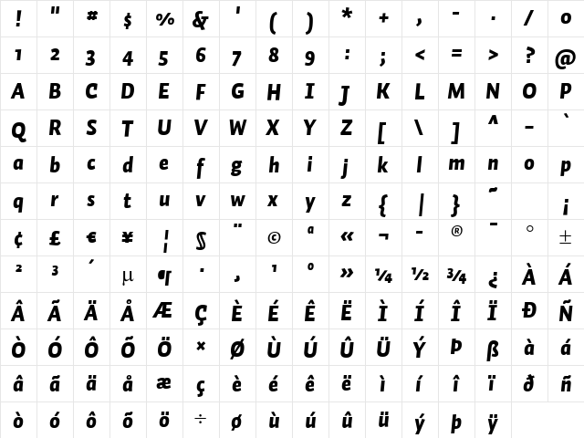 Auto 1 Black Italic  glyph index