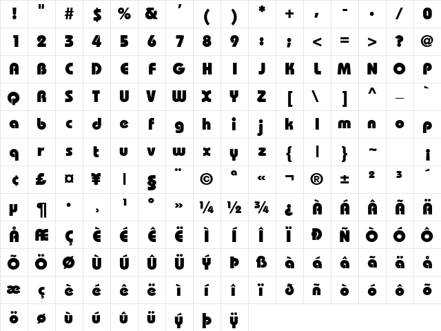 BahamasHeavy Regular  glyph index