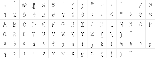 Scrap Circles Regular  glyph index