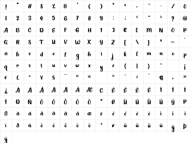 Bedepa Regular  glyph index