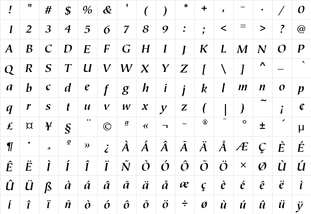 TiepoloITC Bold Italic  glyph index
