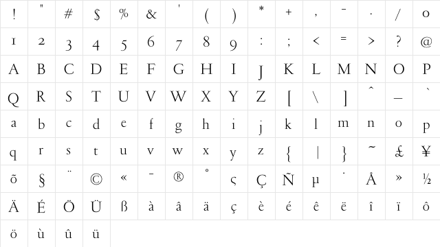 PF Garamond Classic OsFLight Regular  glyph index