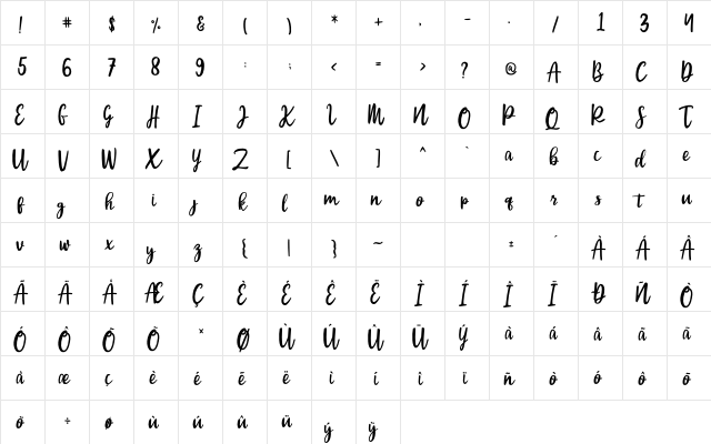 Beauty Amanda Regular  glyph index