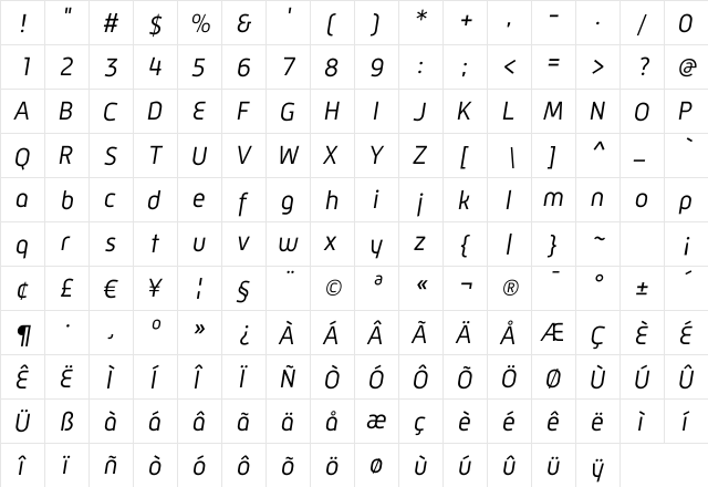 Mic 32Regular Oblique Regular  glyph index