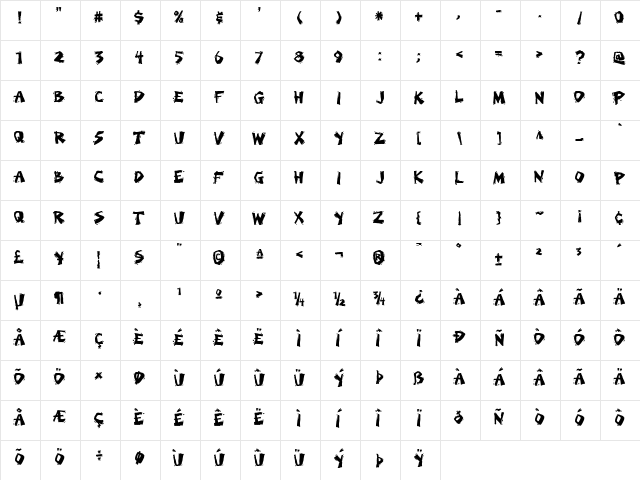 TapeHead AOE Regular  glyph index