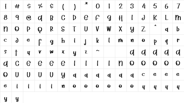 Ramen Steak Regular  glyph index