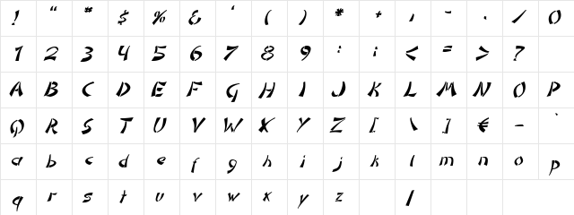 DomoAregato Italic  glyph index