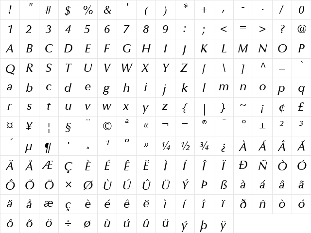 Optima MediumItalic  glyph index