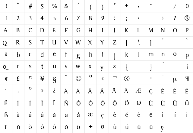 Sydney-Serial-Light Light  glyph index