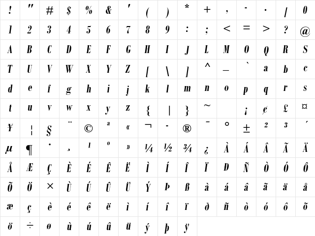 Bodoni MT Std Bold Cond It  glyph index