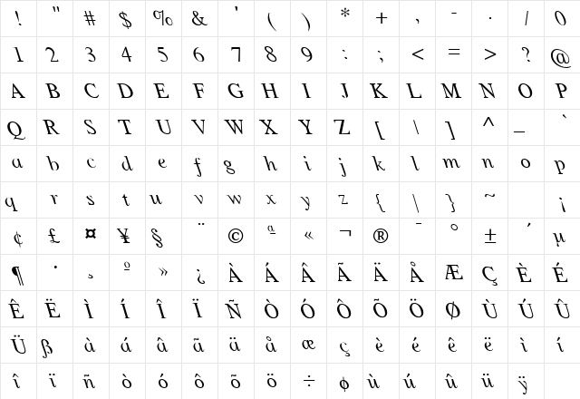 Dunford Reverse Italic Regular  glyph index