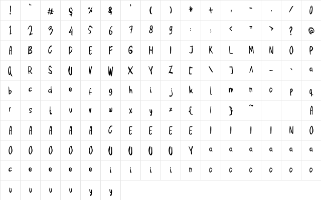 Mbak-Mbik 1 Regular  glyph index