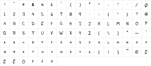 Fountain Avenue Regular  glyph index