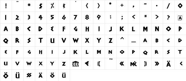 Dyonisius Regular  glyph index