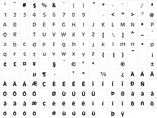 Peter's Work Regular  glyph index