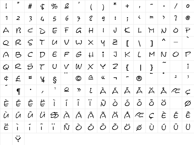 Comix Regular  glyph index