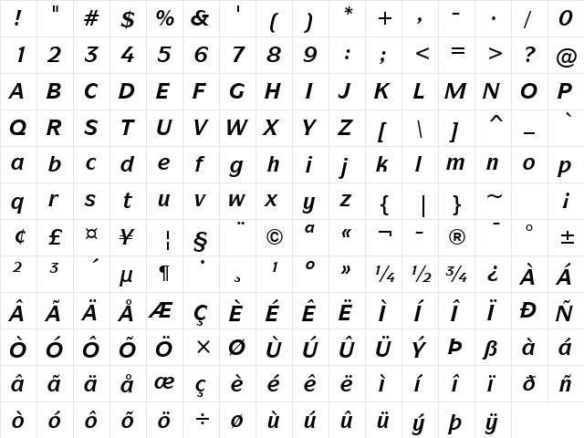 SymbolITC Bk BT Bold Italic  glyph index