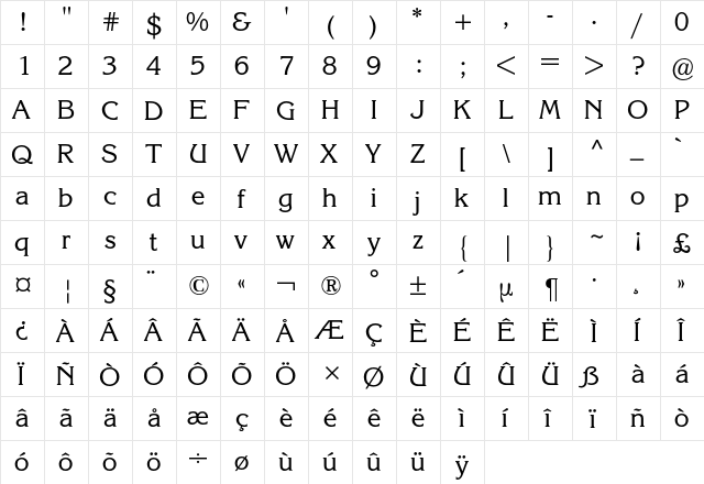 Korinna BQ Regular  glyph index