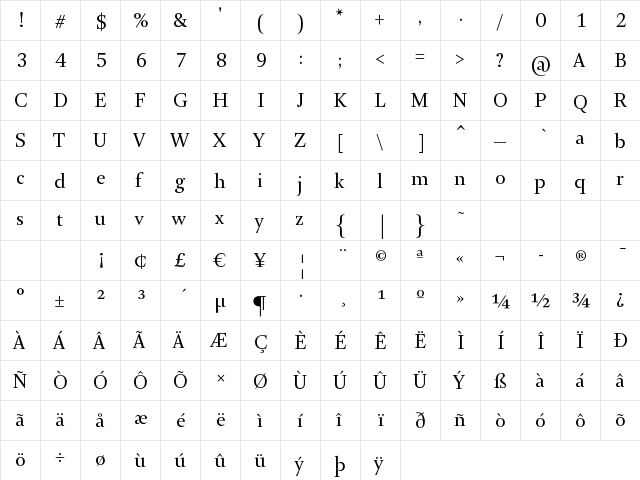 ArnhemFine-Normal Regular  glyph index