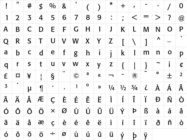 Formata Regular  glyph index