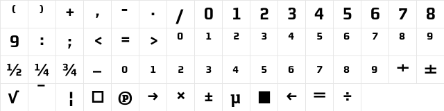 MorganAvec BoldFigures  glyph index