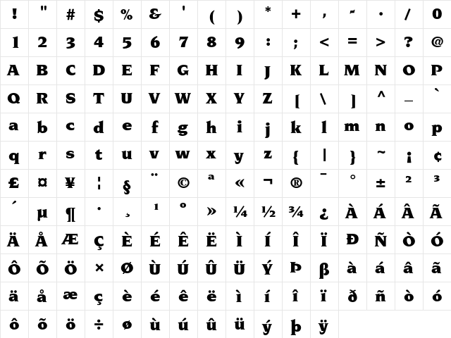 ITC Novarese Ultra  glyph index