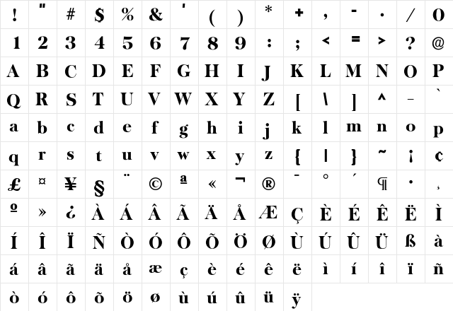 Basker-ExtraBold Regular  glyph index
