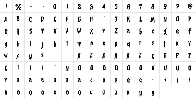 Frightmare Regular  glyph index