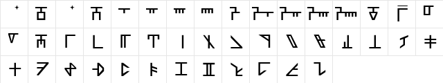 Dethek Regular  glyph index