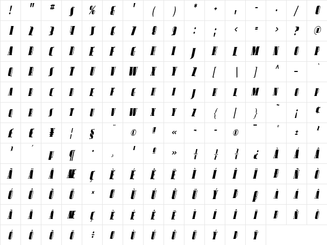Avondale SC Cond Italic  glyph index