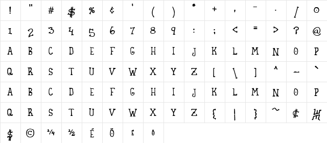 Homespun Regular  glyph index