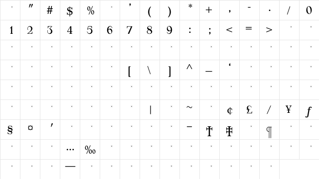 AppleyardLightTab Regular  glyph index