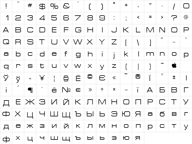 EuropeExt Normal  glyph index