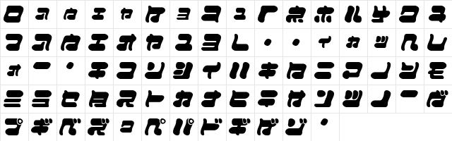 I2FuwafuwaFururu KW  glyph index