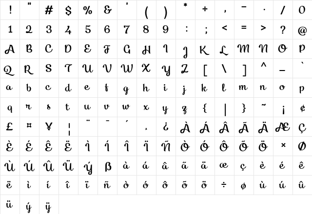 Kecap Personal Use Regular  glyph index