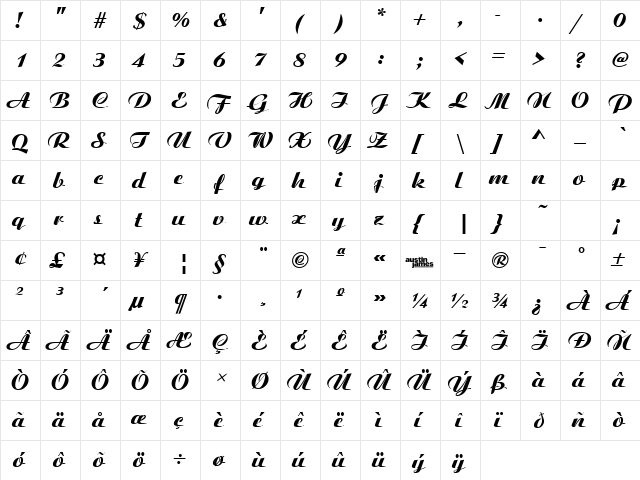Aristocrat Regular  glyph index
