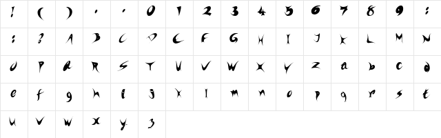 EEKS Regular  glyph index