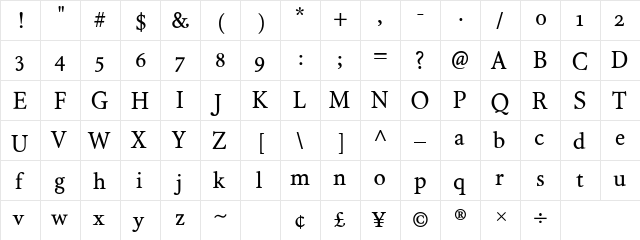 Pippin Regular  glyph index