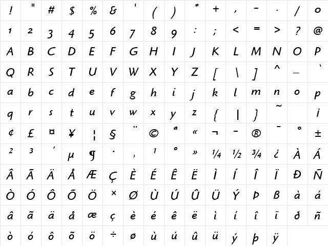 Highlander OS ITC TT BookItalic  glyph index