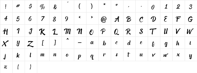 Acknesia Regular  glyph index