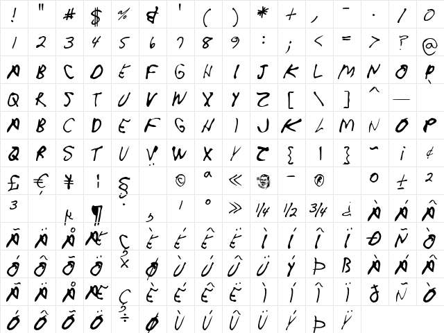 CrappyDanAllCaps Regular  glyph index