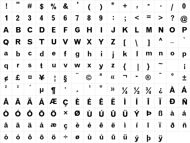 Grotesque MT Std Bold  glyph index