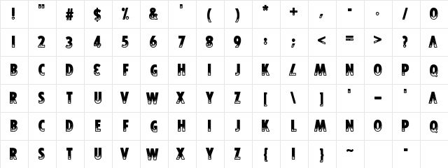 Tyrannothesaurus Regular  glyph index