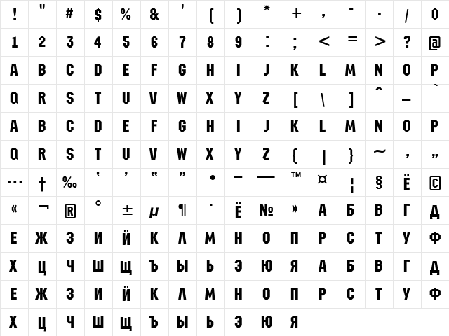 a_MachinaNova Medium  glyph index