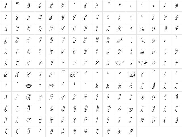 Eskindar 3D Italic Italic  glyph index
