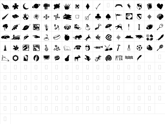 DF Incidentals Regular  glyph index