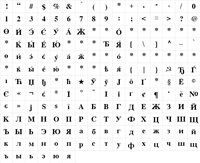 CyrillicSerif Bold  glyph index